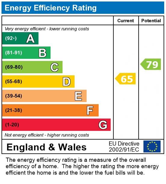 EPC